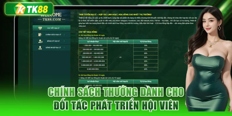 Chính sách thưởng dành cho đối tác phát triển hội viên
